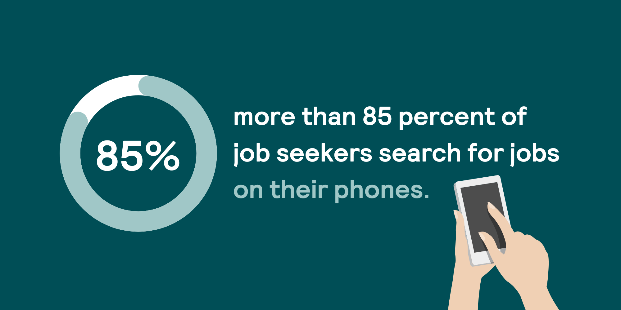 5 Ways to Get More Job Applicants - 85% (2)