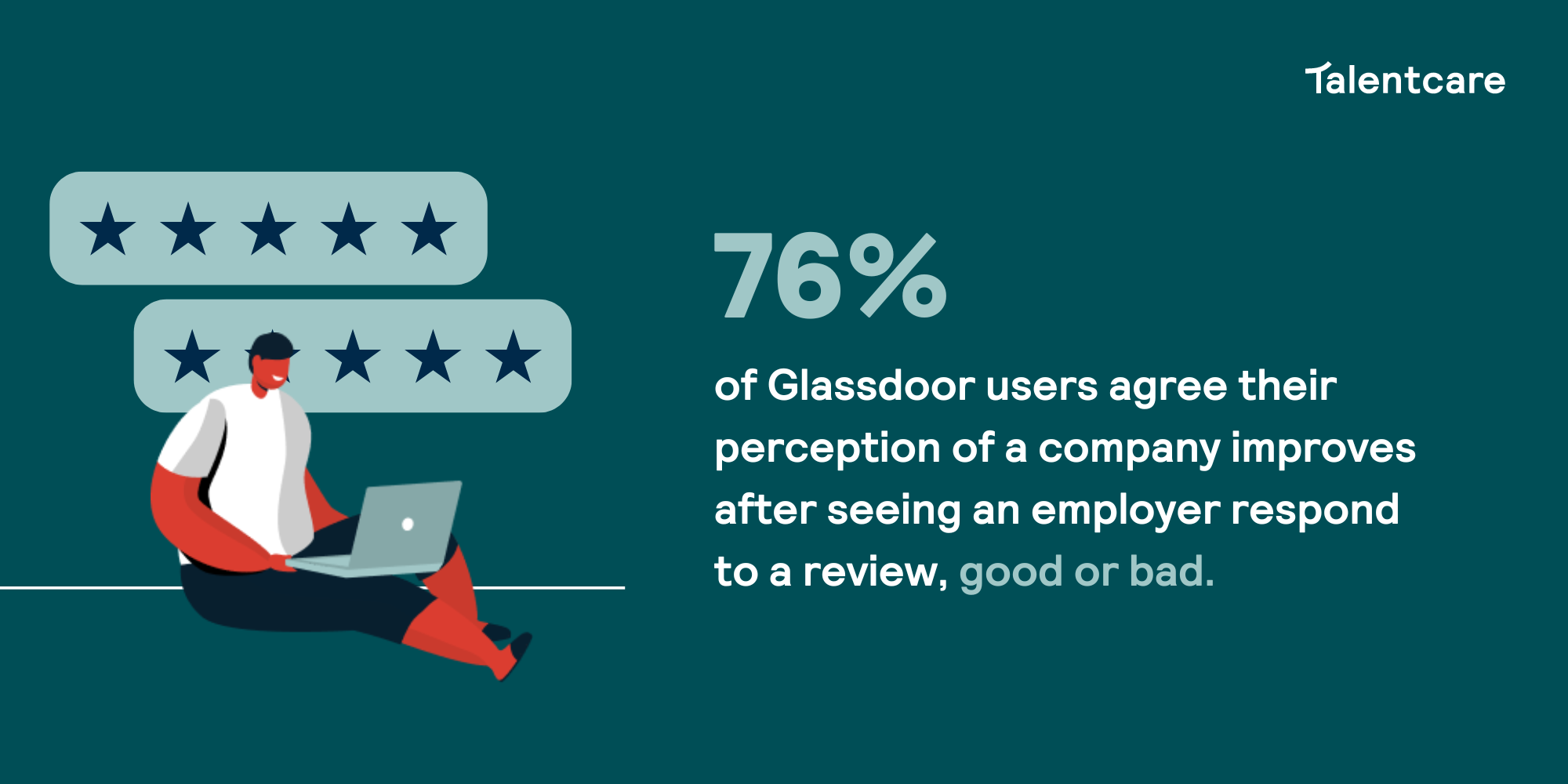 Turnover Sucks - Info2