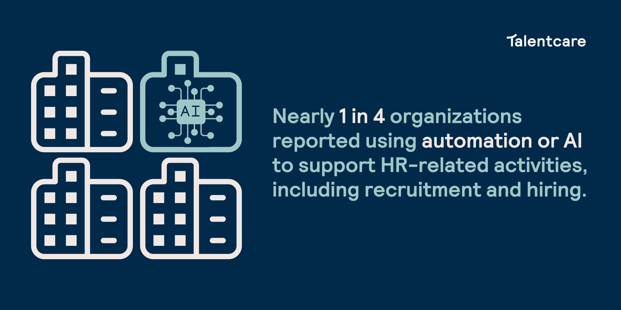 Unleashing the Power of Generative AI Enhancing Recruitment and Hiring Efforts 1 in 4 (1)