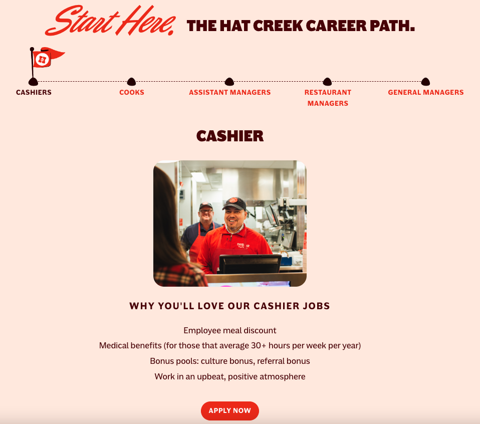 hatcreek jobs